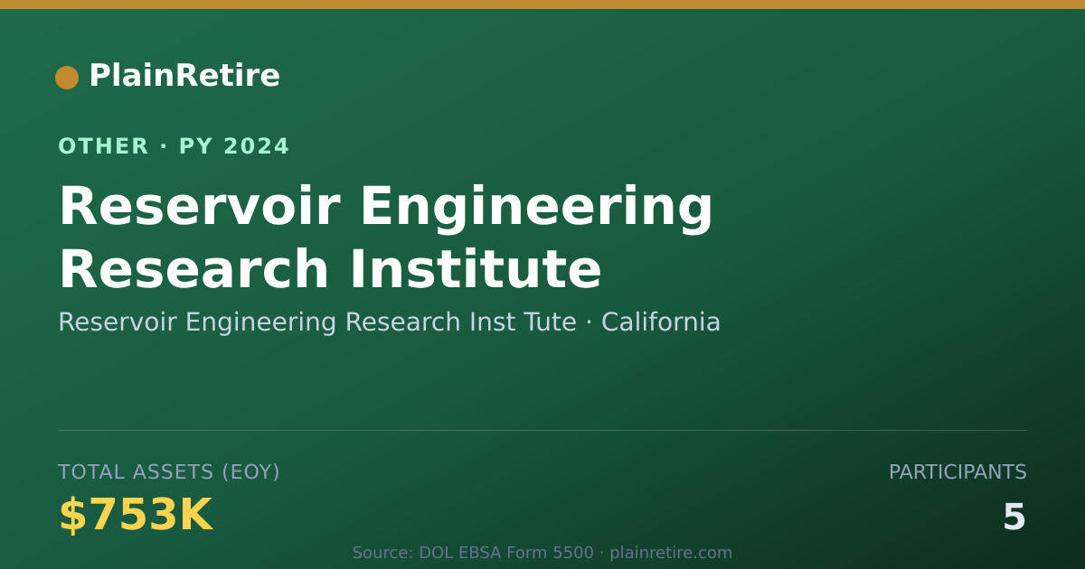 Shareable card for Reservoir Engineering Research Inst T Retirement Plan (2024)