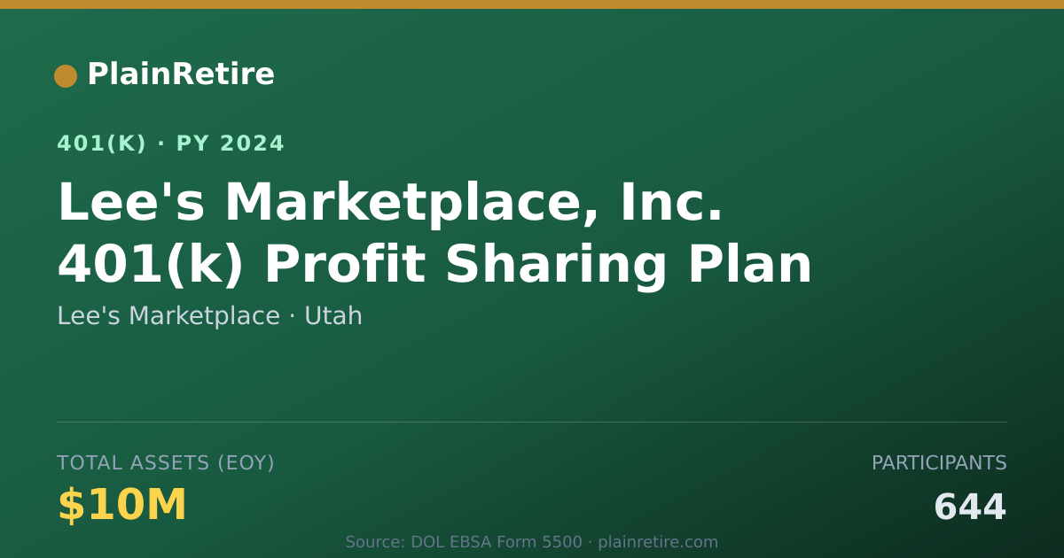 Shareable card for Lee's Marketplace 401(k) Plan (2024)