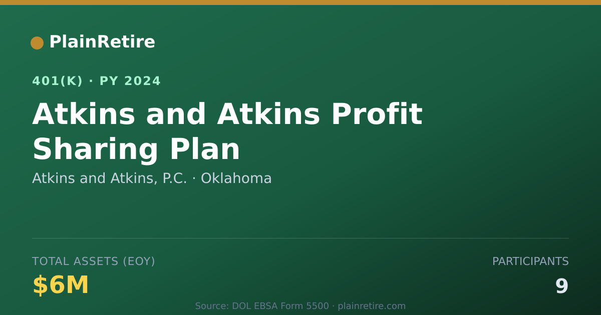 Shareable card for Atkins and Atkins, P.C. 401(k) Plan (2024)