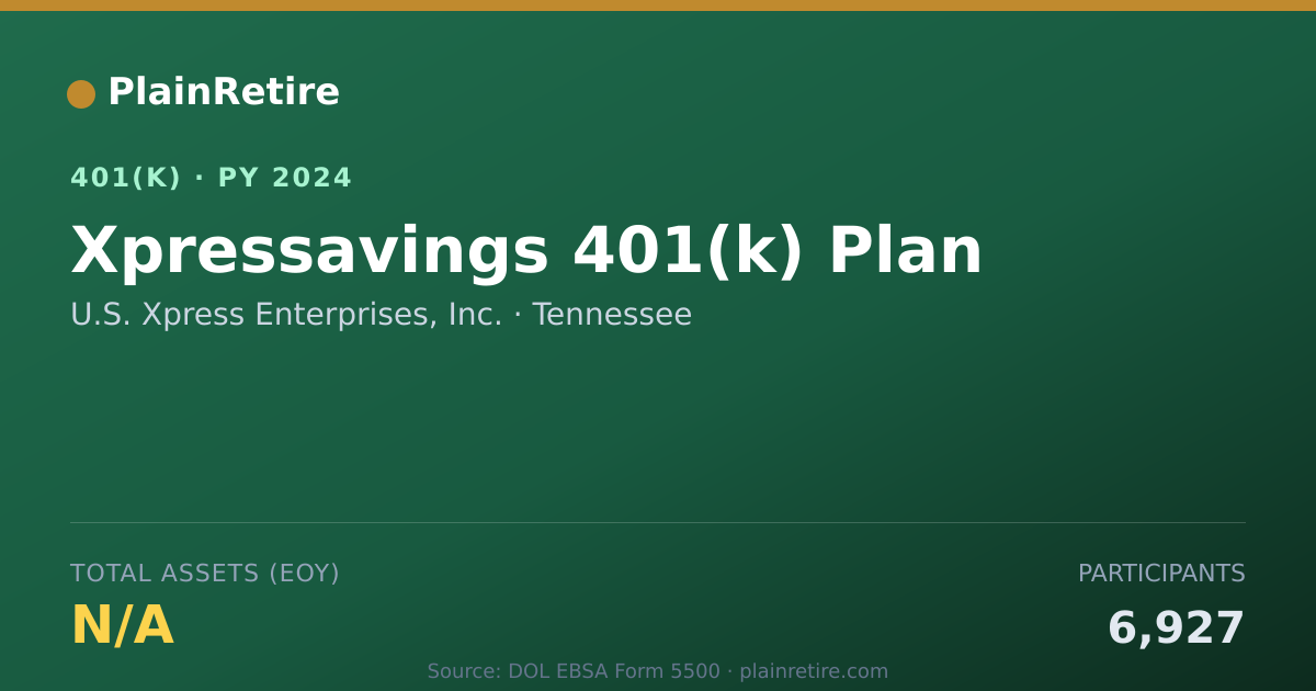 Shareable card for U.S. Xpress Enterprises, Inc. 401(k) Plan (2024)