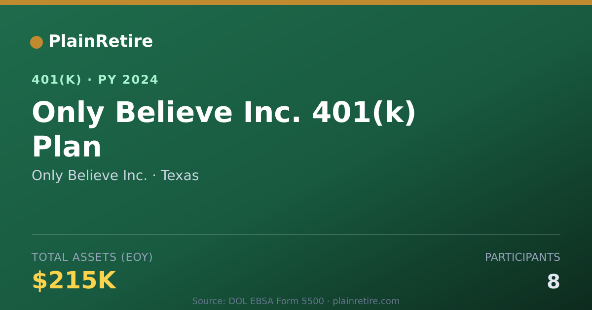 Shareable card for Only Believe Inc. 401(k) Plan (2024)