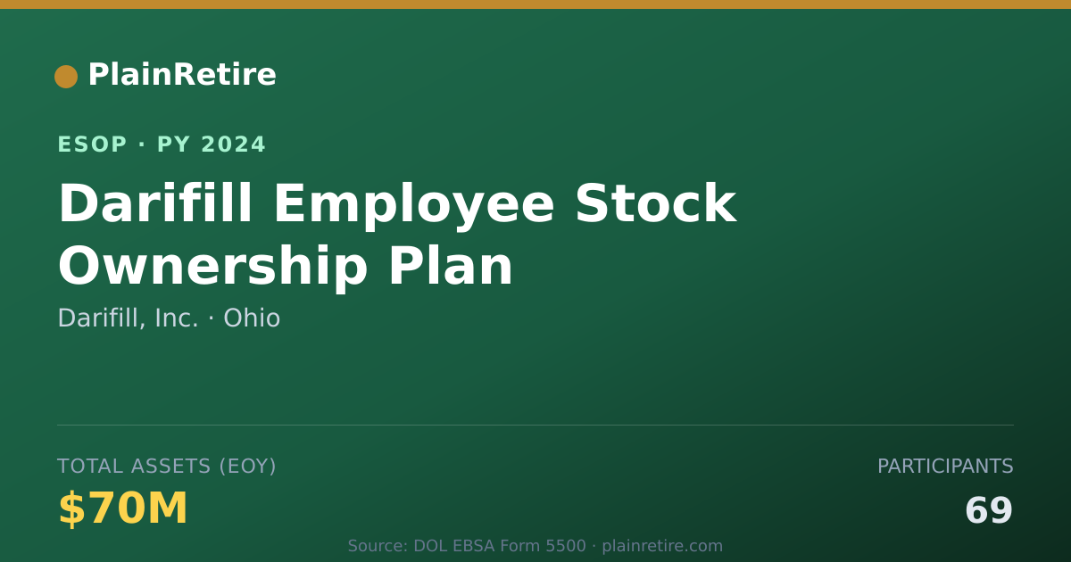 Shareable card for Darifill, Inc. ESOP (2024)