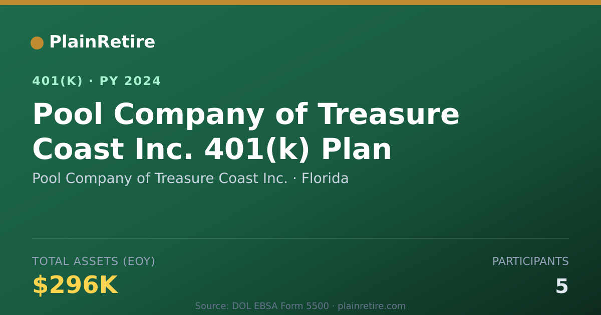 Shareable card for Pool Company of Treasure Coast Inc. 401(k) Plan (2024)