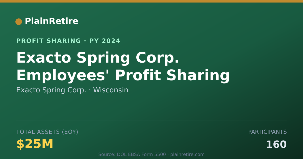 Shareable card for Exacto Spring Corp. Profit Sharing Plan (2024)