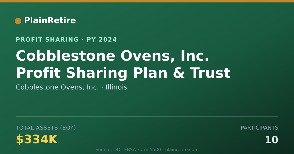 Shareable card for Cobblestone Ovens, Inc. Profit Sharing Plan (2024)