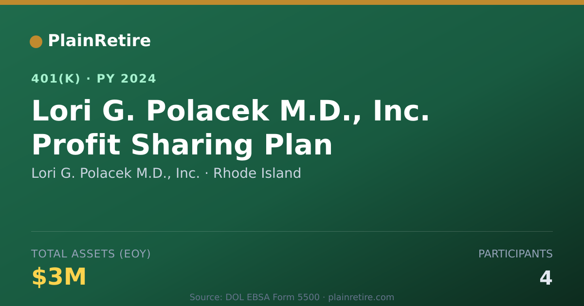 Shareable card for Lori G. Polacek M.D., Inc. 401(k) Plan (2024)