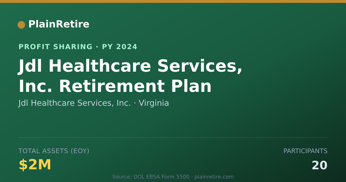 Shareable card for Jdl Healthcare Services, Inc. Profit Sharing Plan (2024)
