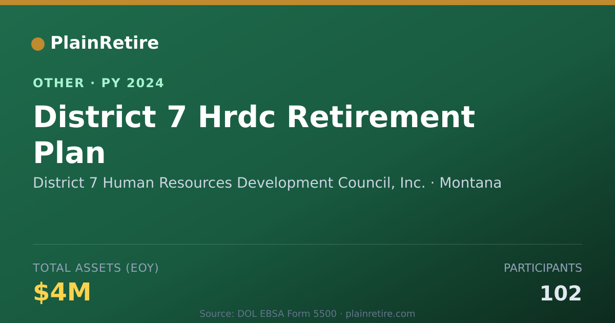 Shareable card for District 7 Human Resources Developmen Retirement Plan (2024)