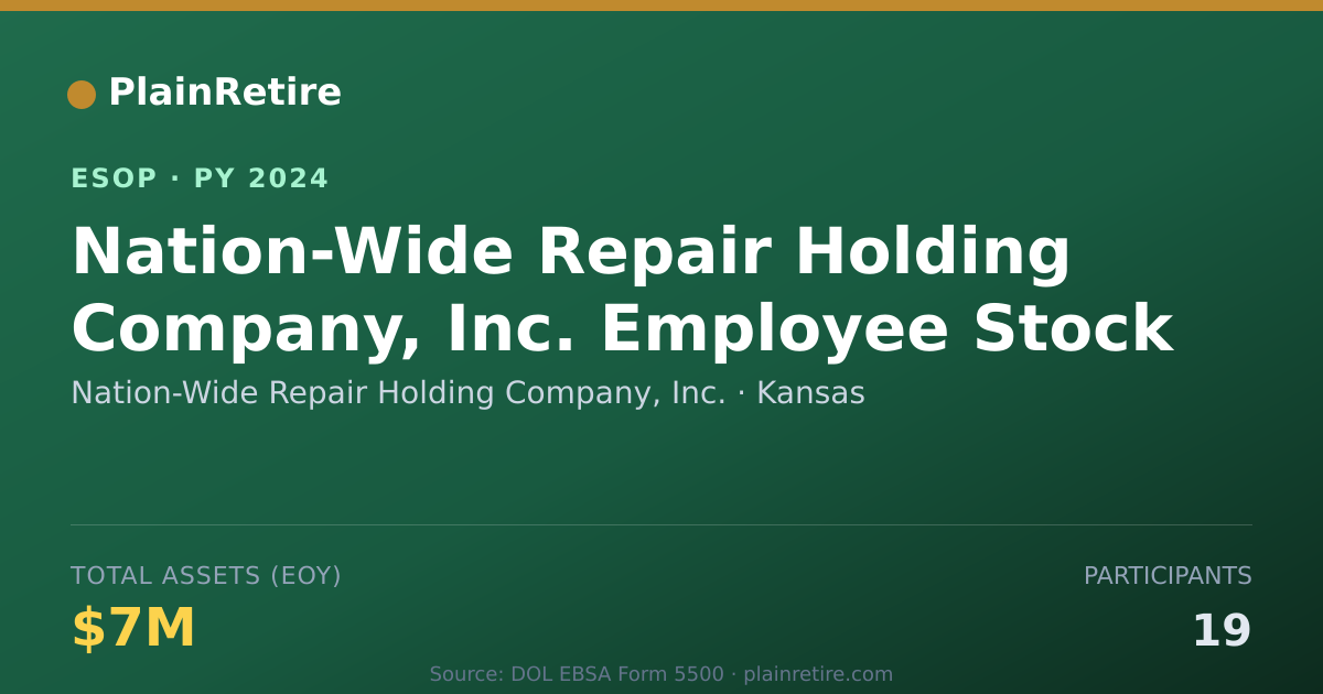 Shareable card for Nation-Wide Repair Holding Company, Inc. ESOP (2024)