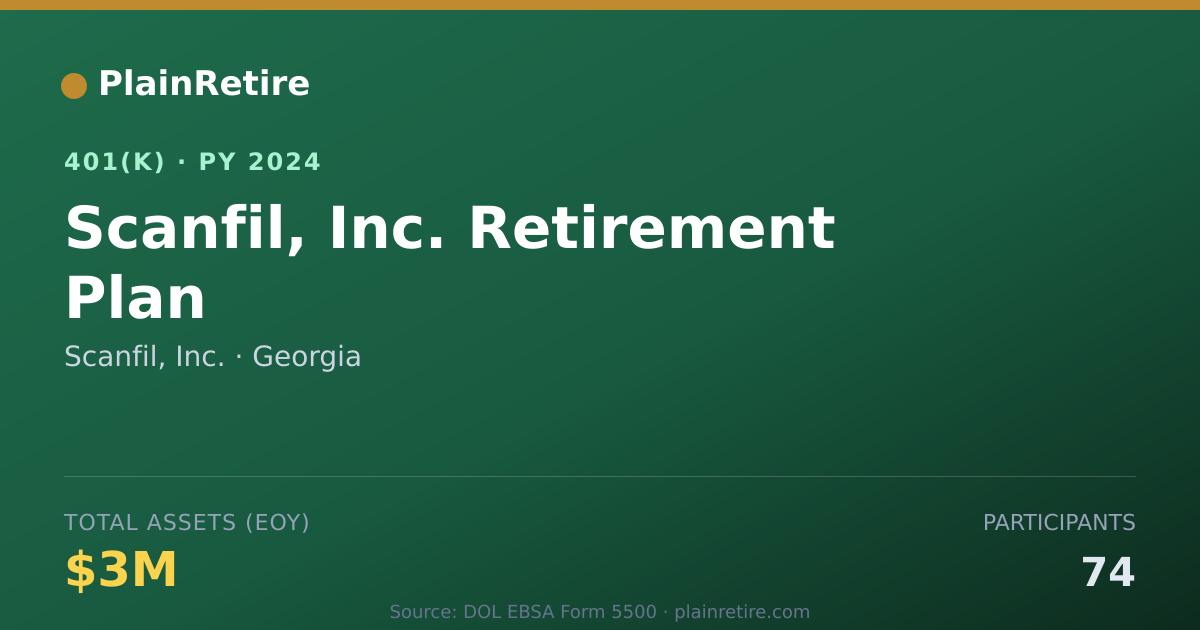 Shareable card for Scanfil, Inc. 401(k) Plan (2024)