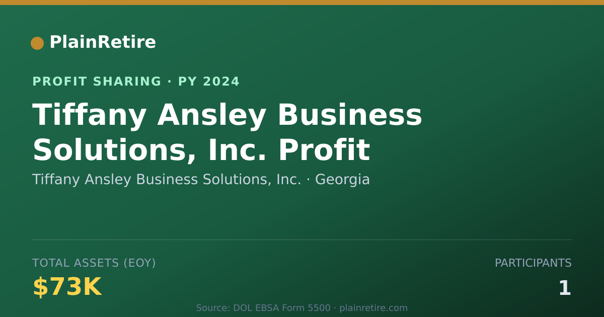 Shareable card for Tiffany Ansley Business Solutions Profit Sharing Plan (2024)