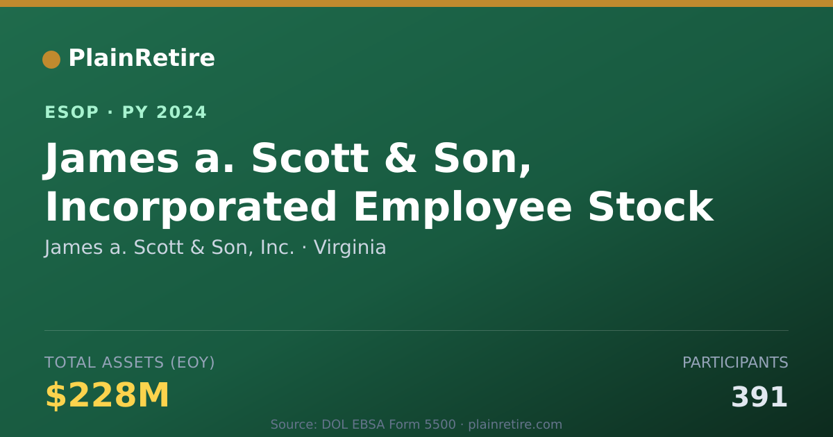 Shareable card for James a. Scott & Son, Inc. ESOP (2024)