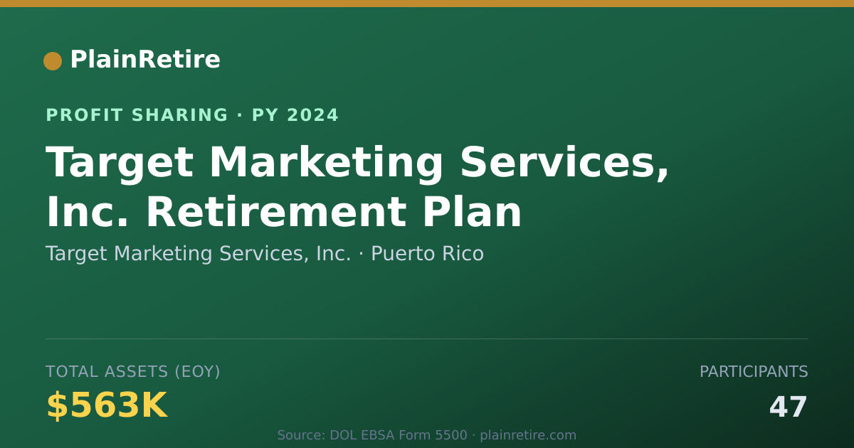 Shareable card for Target Marketing Services, Inc. Profit Sharing Plan (2024)