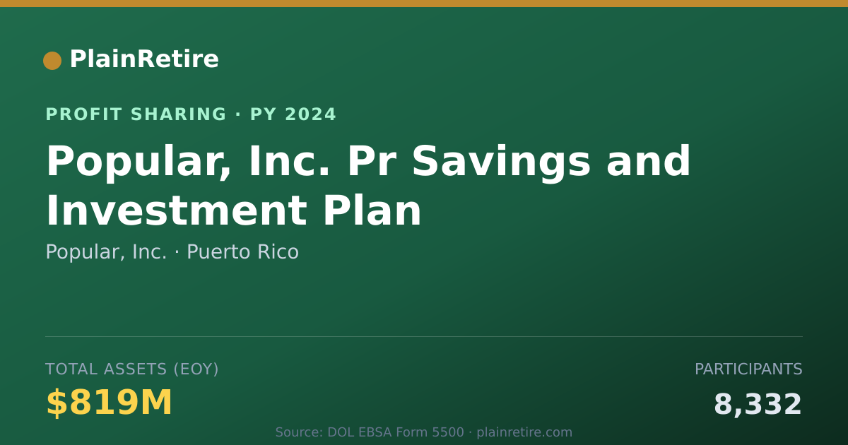 Shareable card for Popular, Inc. Profit Sharing Plan (2024)