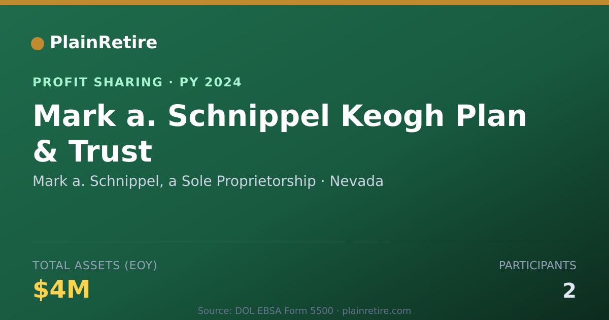Shareable card for Mark a. Schnippel, a Sole Proprie Profit Sharing Plan (2024)