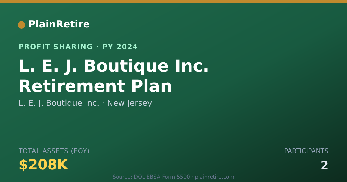 Shareable card for L. E. J. Boutique Inc. Profit Sharing Plan (2024)