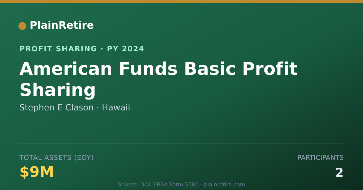 Shareable card for Stephen E Clason Profit Sharing Plan (2024)