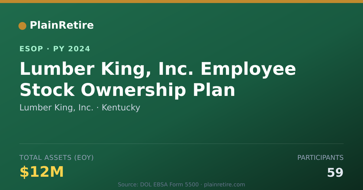 Shareable card for Lumber King, Inc. ESOP (2024)