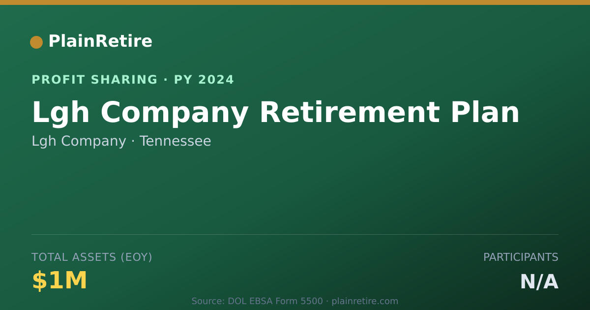 Shareable card for Lgh Company Profit Sharing Plan (2024)