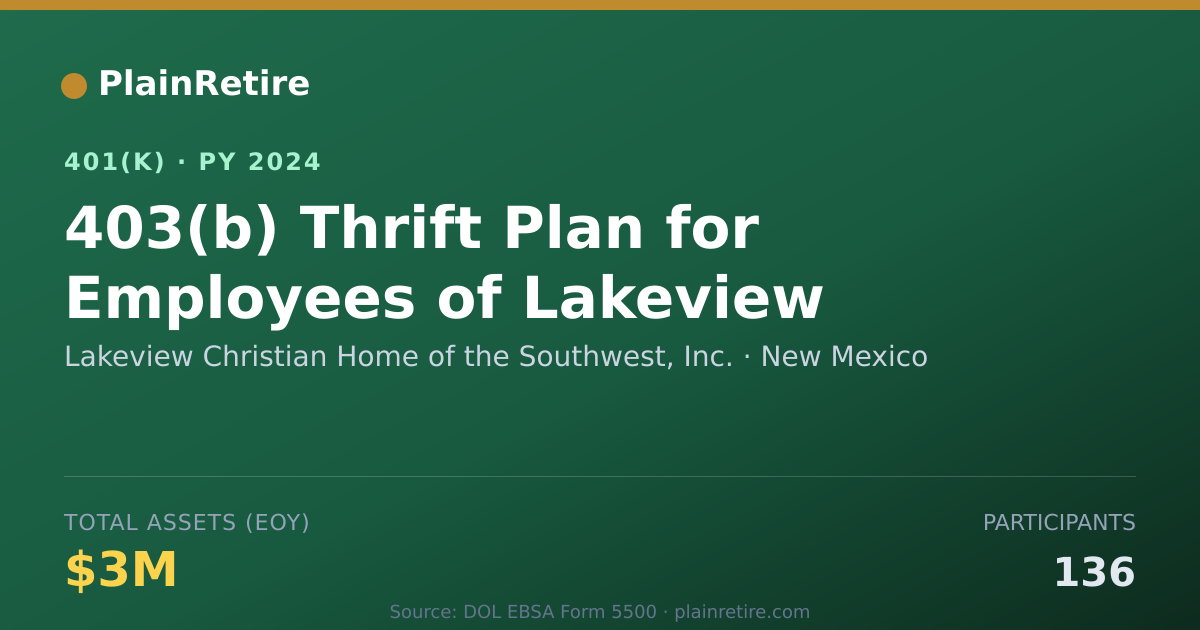 Shareable card for Lakeview Christian Home of the Southwest, 401(k) Plan (2024)