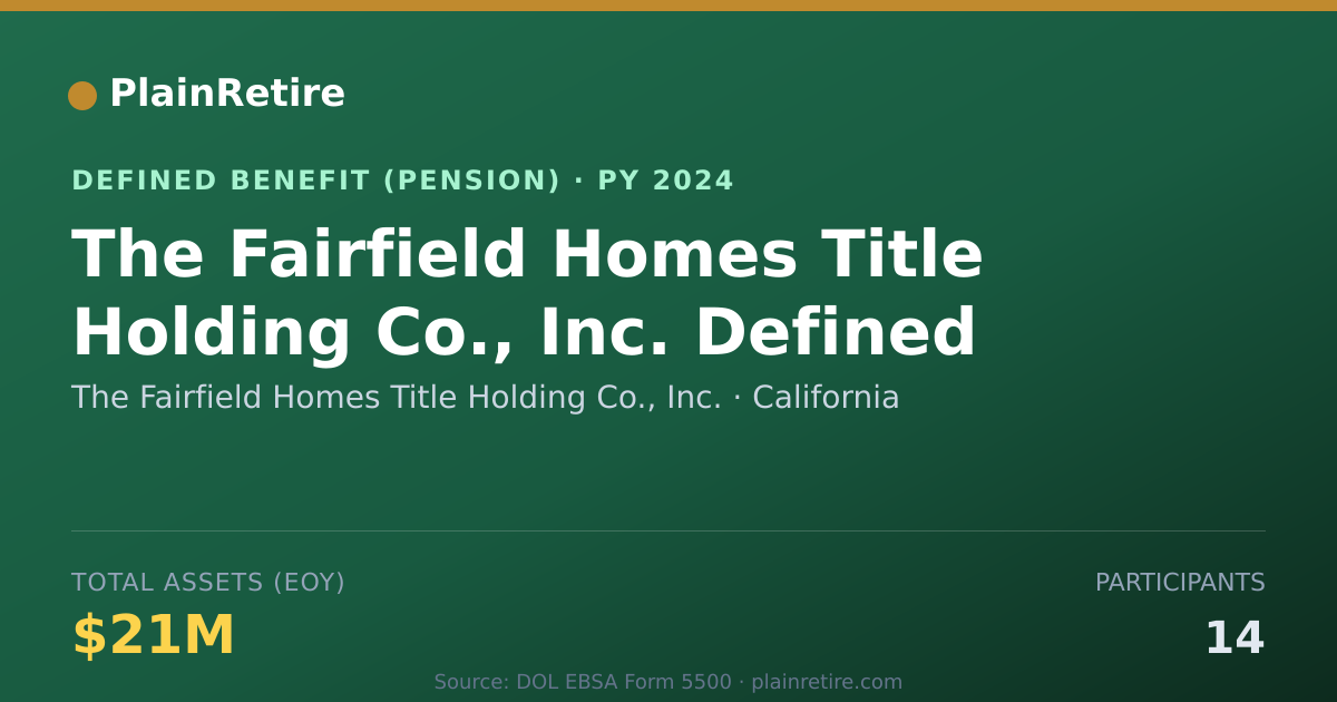 Shareable card for The Fairfield Homes Title Holding Co., I Pension Plan (2024)