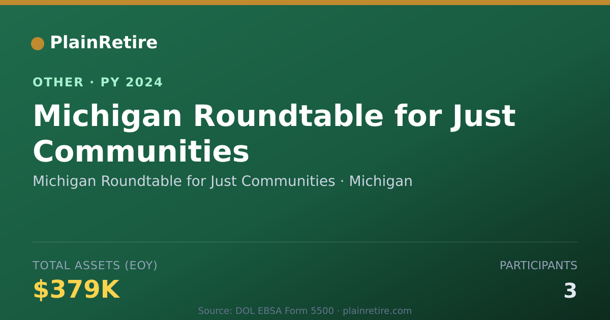 Shareable card for Michigan Roundtable for Just Communit Retirement Plan (2024)