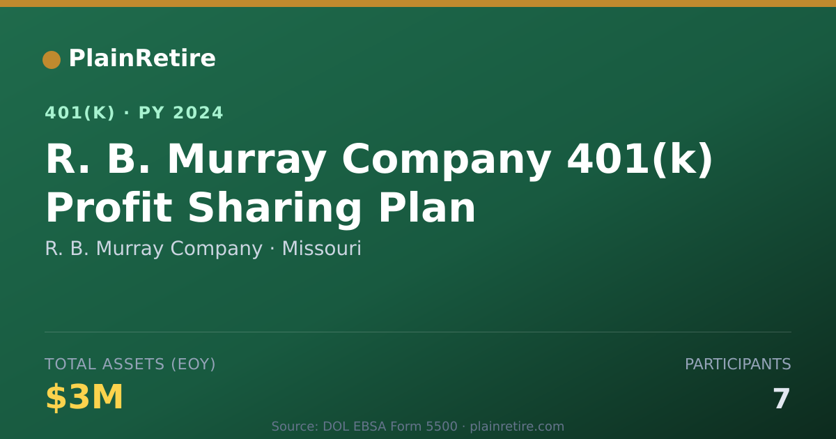 Shareable card for R. B. Murray Company 401(k) Plan (2024)