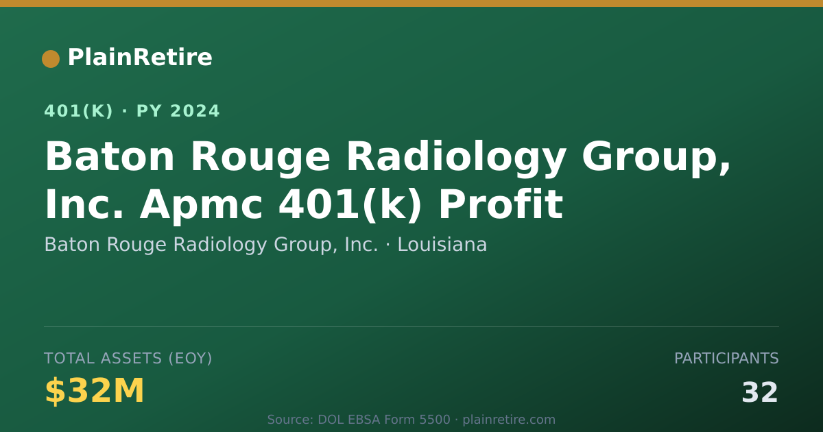 Shareable card for Baton Rouge Radiology Group, Inc. 401(k) Plan (2024)