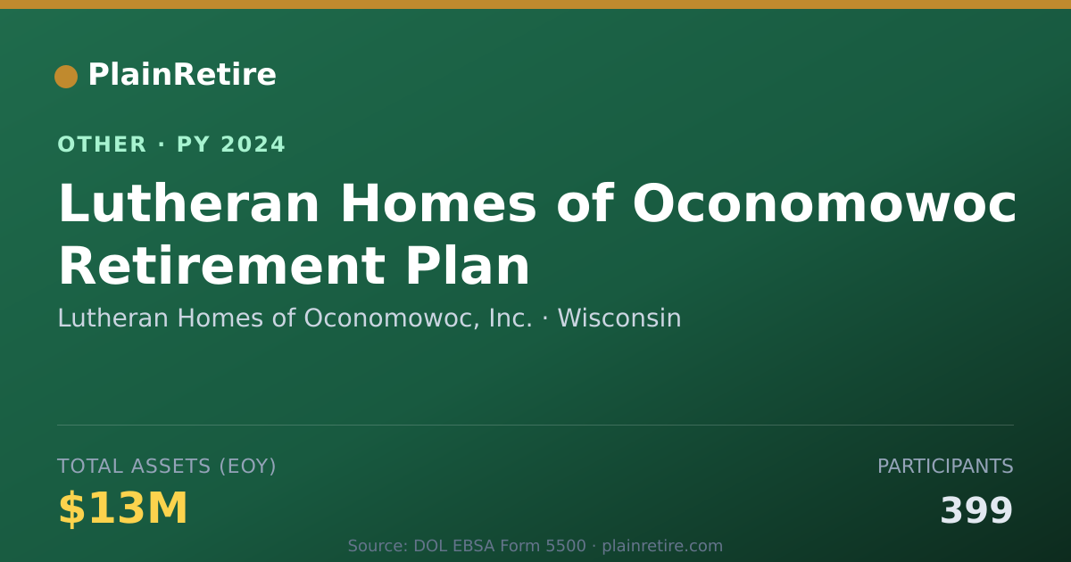 Shareable card for Lutheran Homes of Oconomowoc, Inc. Retirement Plan (2024)