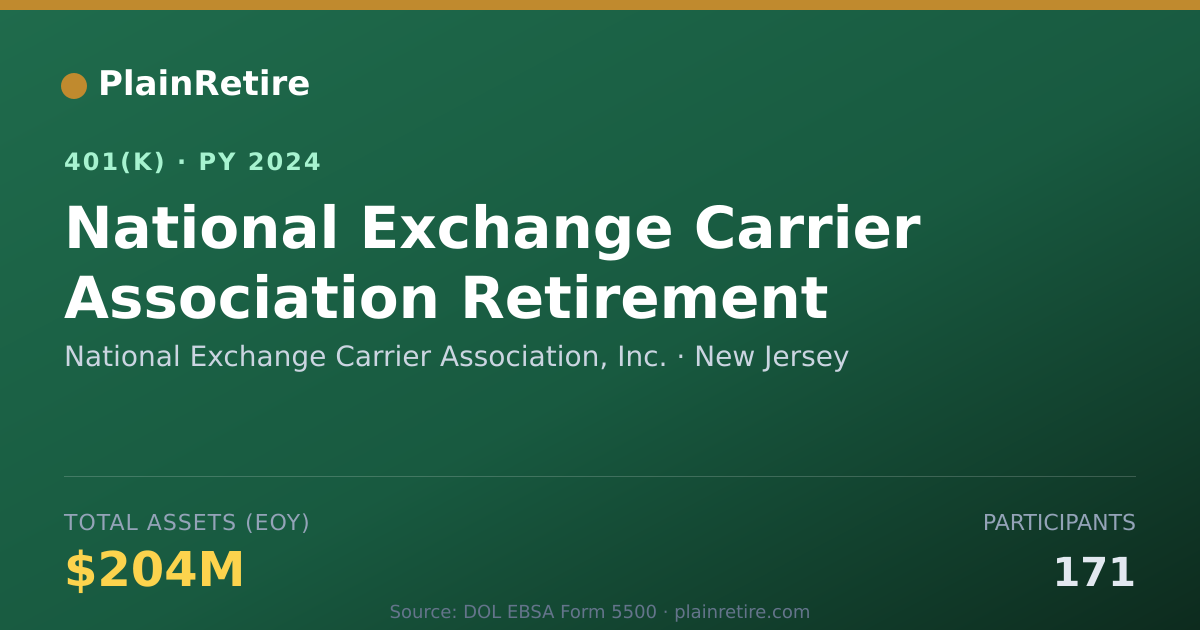 Shareable card for National Exchange Carrier Association, In 401(k) Plan (2024)