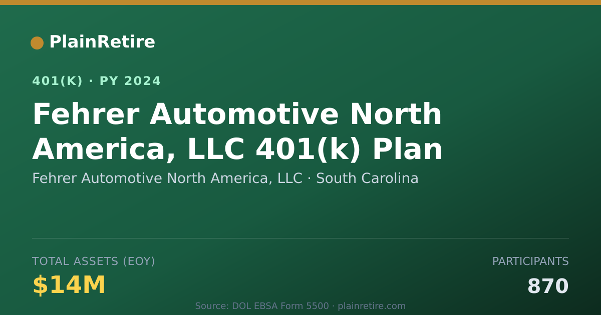 Shareable card for Fehrer Automotive North America, LLC 401(k) Plan (2024)