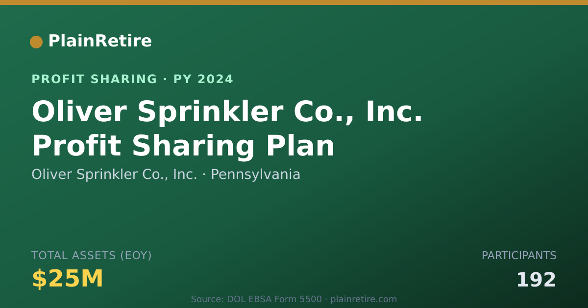 Shareable card for Oliver Sprinkler Co., Inc. Profit Sharing Plan (2024)