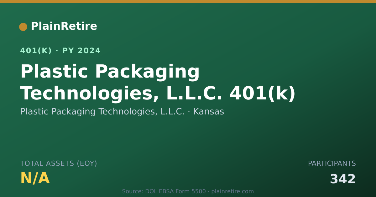 Shareable card for Plastic Packaging Technologies, L.L.C. 401(k) Plan (2024)