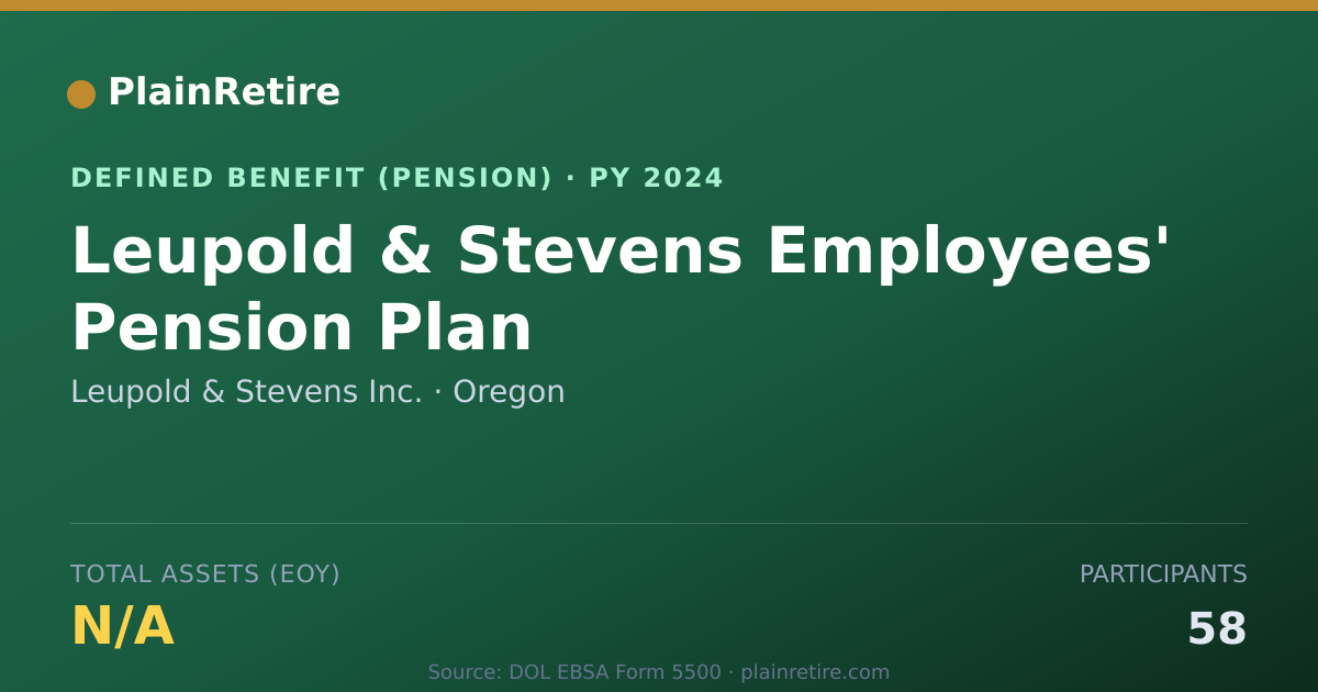 Shareable card for Leupold & Stevens Inc. Pension Plan (2024)