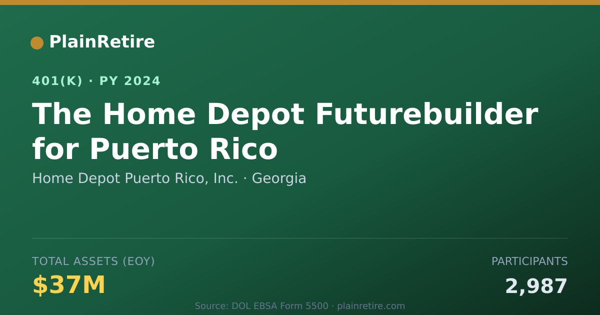 Shareable card for Home Depot Puerto Rico, Inc. 401(k) Plan (2024)