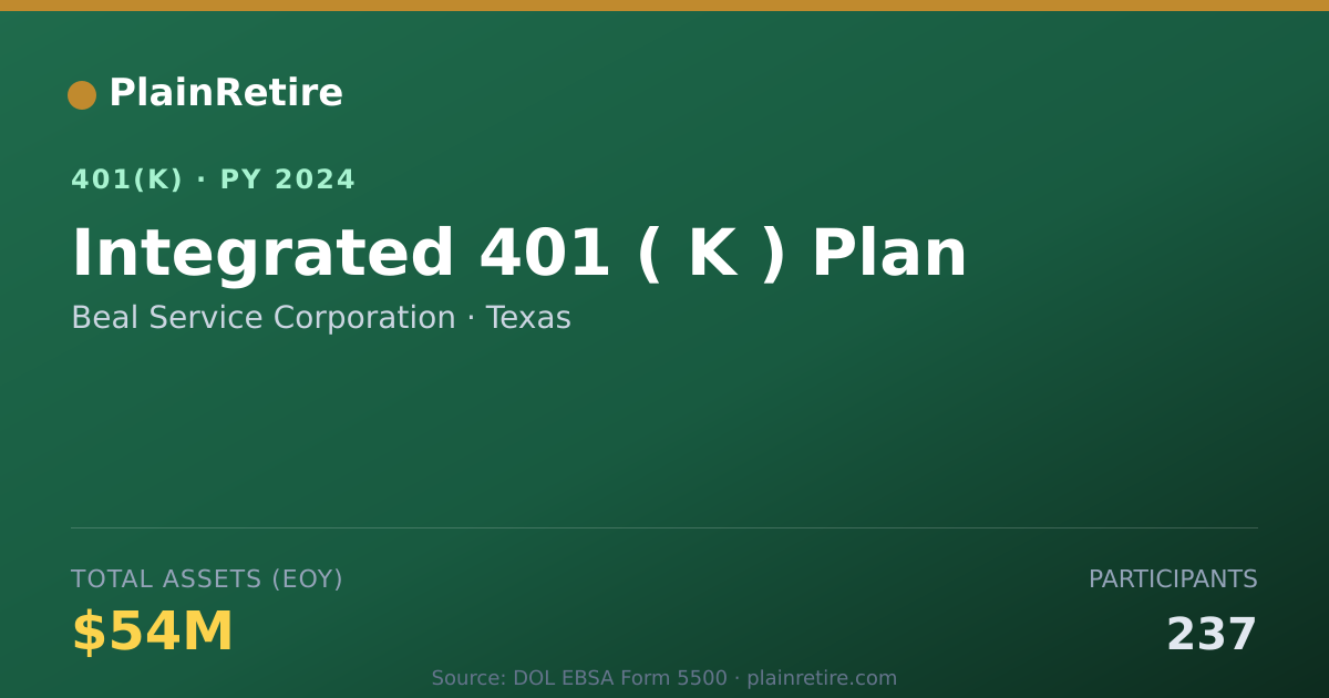 Shareable card for Beal Service Corporation 401(k) Plan (2024)