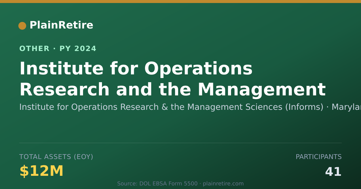 Shareable card for Institute for Operations Research & t Retirement Plan (2024)