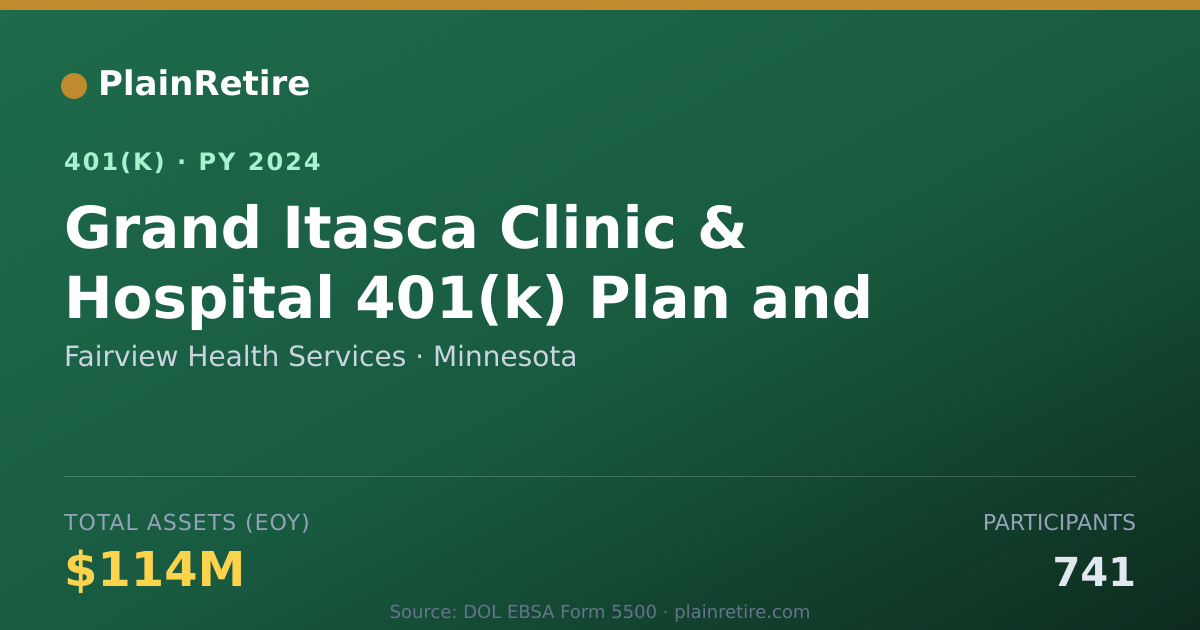 Shareable card for Fairview Health Services 401(k) Plan (2024)