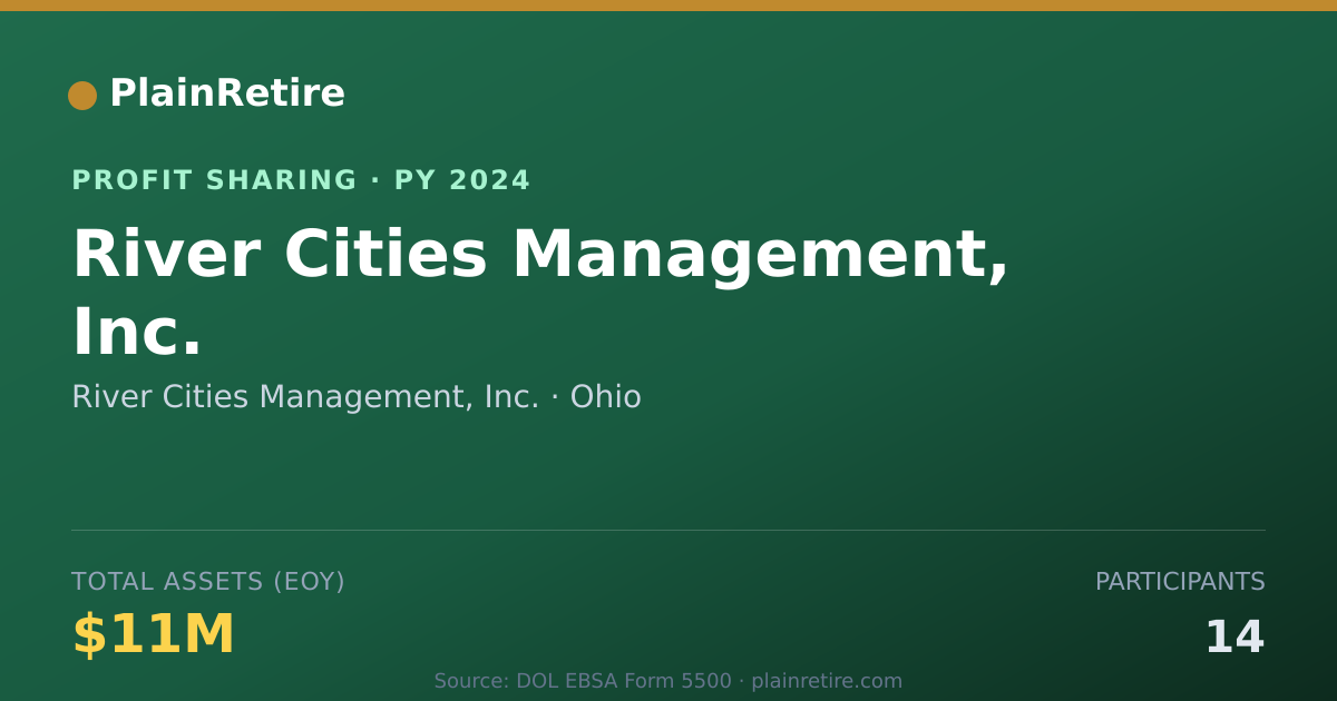 Shareable card for River Cities Management, Inc. Profit Sharing Plan (2024)