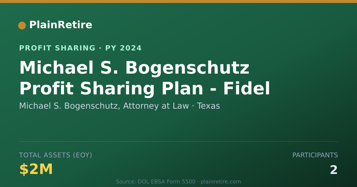 Shareable card for Michael S. Bogenschutz, Attorney Profit Sharing Plan (2024)
