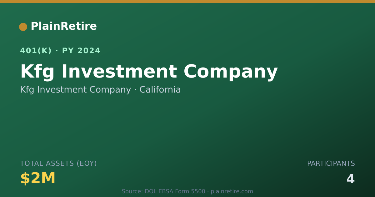 Shareable card for Kfg Investment Company 401(k) Plan (2024)