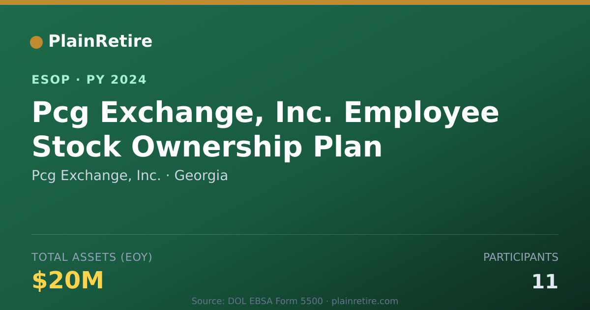 Shareable card for Pcg Exchange, Inc. ESOP (2024)