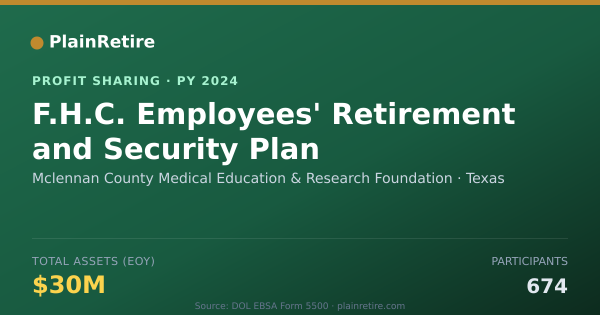 Shareable card for Mclennan County Medical Education Profit Sharing Plan (2024)