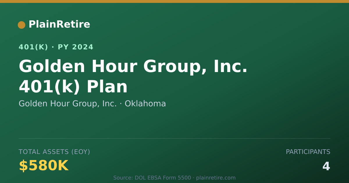 Shareable card for Golden Hour Group, Inc. 401(k) Plan (2024)