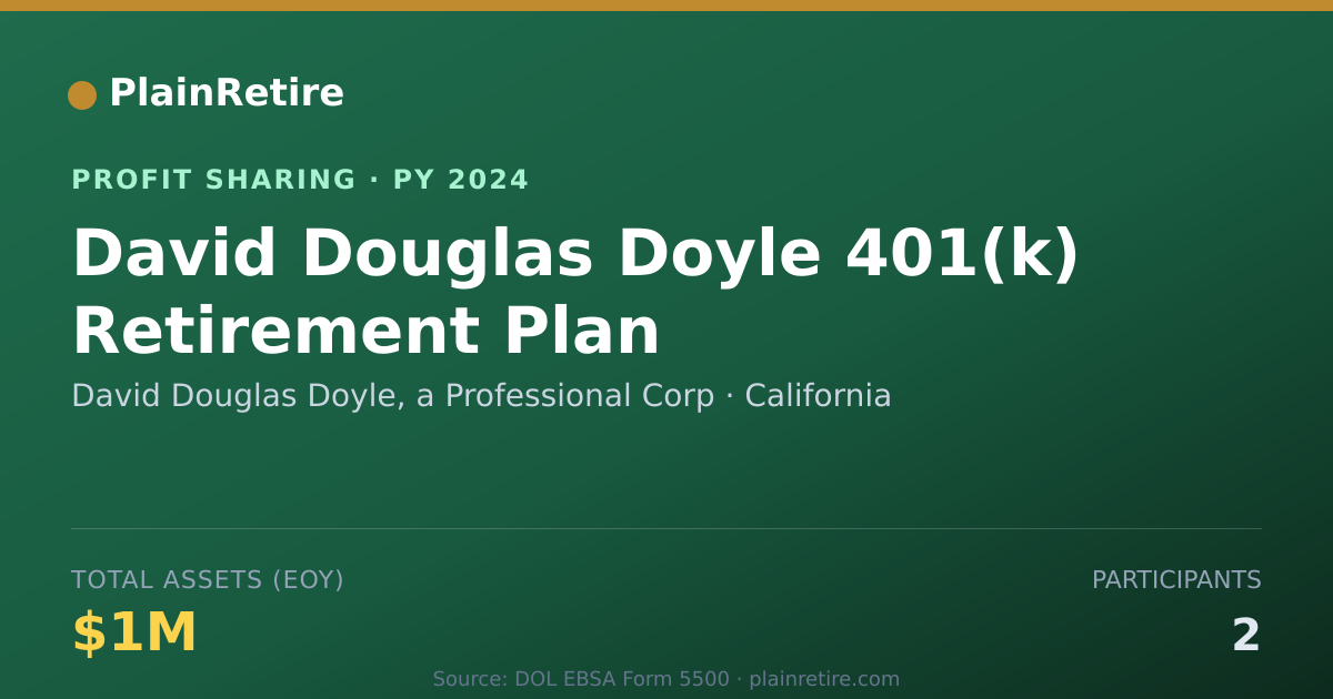 Shareable card for David Douglas Doyle, a Profession Profit Sharing Plan (2024)