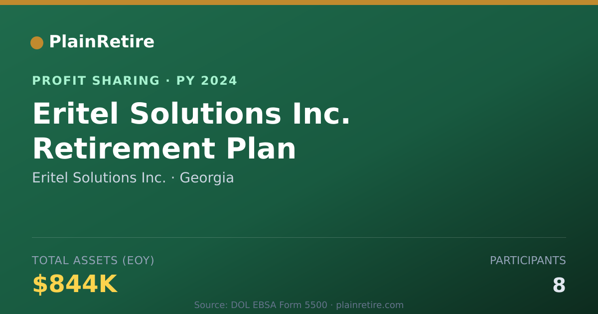 Shareable card for Eritel Solutions Inc. Profit Sharing Plan (2024)