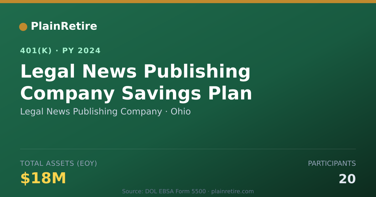 Shareable card for Legal News Publishing Company 401(k) Plan (2024)