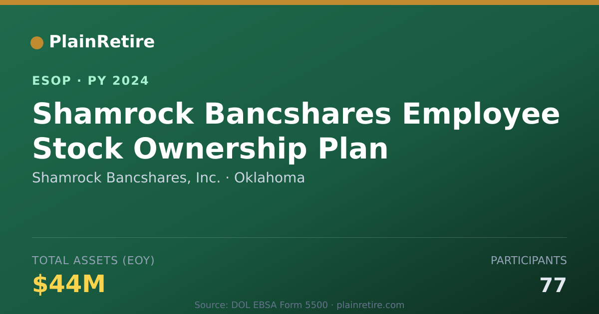 Shareable card for Shamrock Bancshares, Inc. ESOP (2024)
