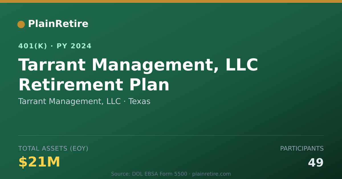 Shareable card for Tarrant Management, LLC 401(k) Plan (2024)