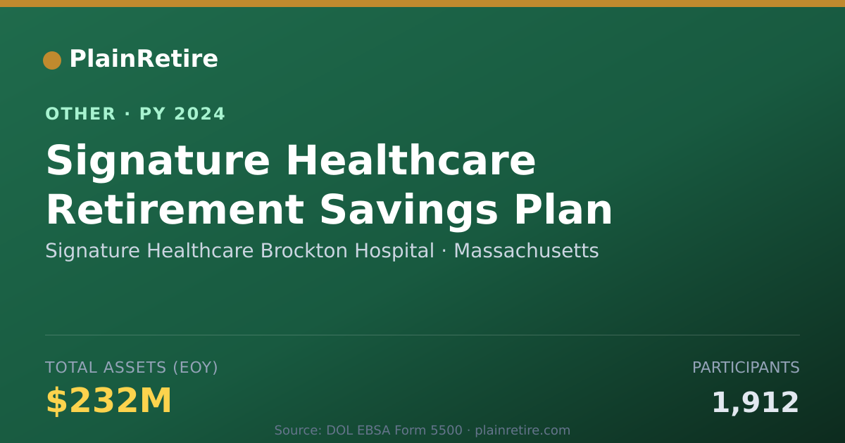 Shareable card for Signature Healthcare Brockton Hospita Retirement Plan (2024)